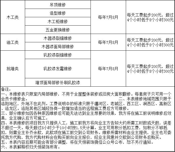 洛陽天恒裝飾VIP會(huì)員招募活動(dòng)開始了！