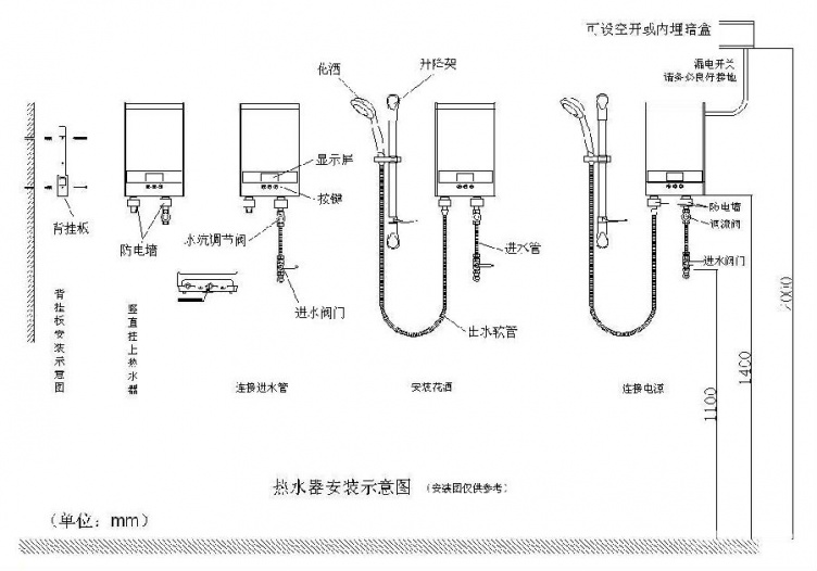 燃?xì)鉄崴靼惭b流程 熱水器安裝圖 注意事項