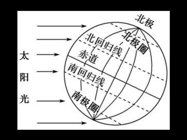 【洛陽天恒】教您冬至風(fēng)水家居這樣布置 可以旺財(cái)開運(yùn)哦！