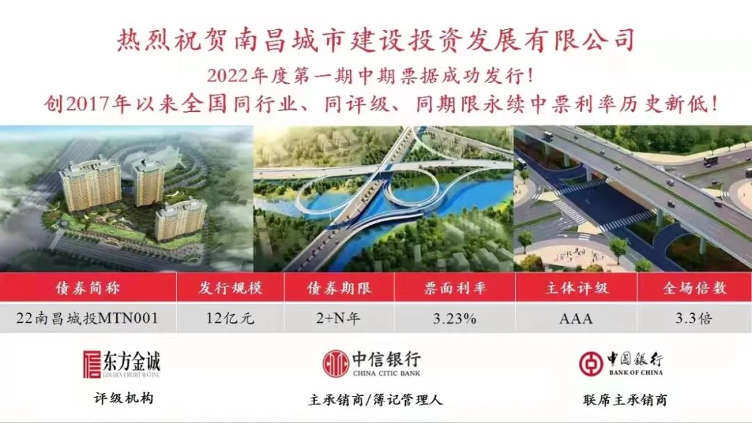 2022首戰(zhàn)告捷！南昌城投集團成功發(fā)行12億元中期票據(jù)
